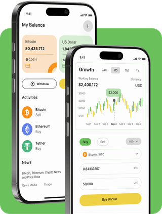 Cape Signal trading platform with live market data