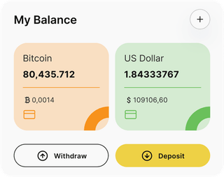 Cape Signal automated trading solution — dashboard overview